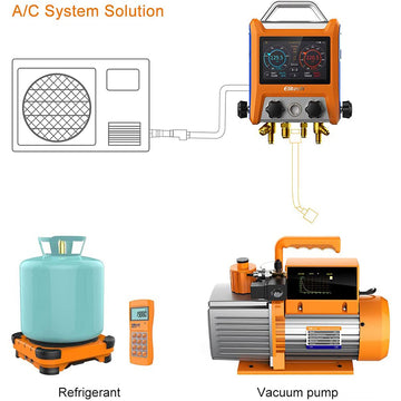 Elitech SVP-7 Smart HVAC Vacuum Pump View Vacuum Value in Graph on Touch Screen