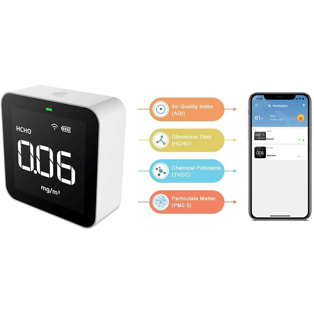 Temtop M10i WiFi Air Quality Monitor for AQI PM2.5 TVOC Formaldehyde with Free Mobile Appg