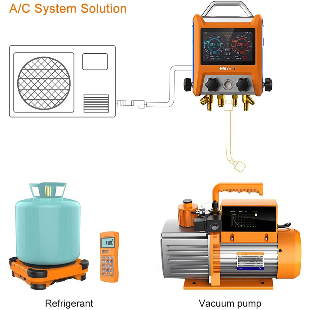 Elitech Vacuum Pump 2 Stage Intelligent HVAC Refrigerant Recharging, Touch Screen, Data Logging and Storage via App