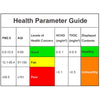 Temtop M10 Rechargeable Air Quality Detector AQI Monitor HCHO TVOC AQI PM2.5 Real Time Monitor 