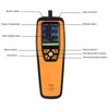 Temtop M2000C 2nd Generation Air Quality Monitor PM2.5 PM10 CO2 Data Export Audio Alarm Easy Calibration