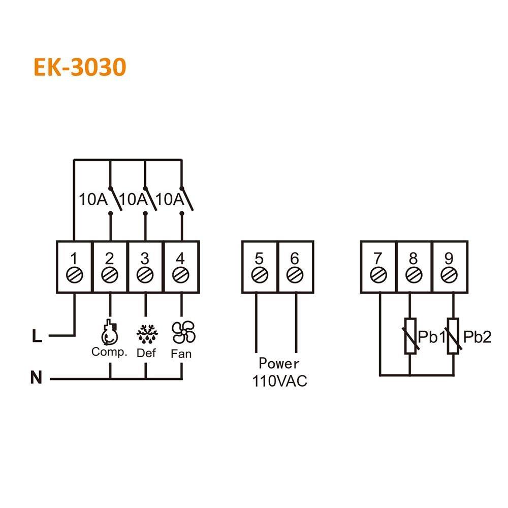 Elitech EK-3030 Digital Temperature Controller 110V Centigrade Thermostat 3-Stage Cooling Defrosting Fan
