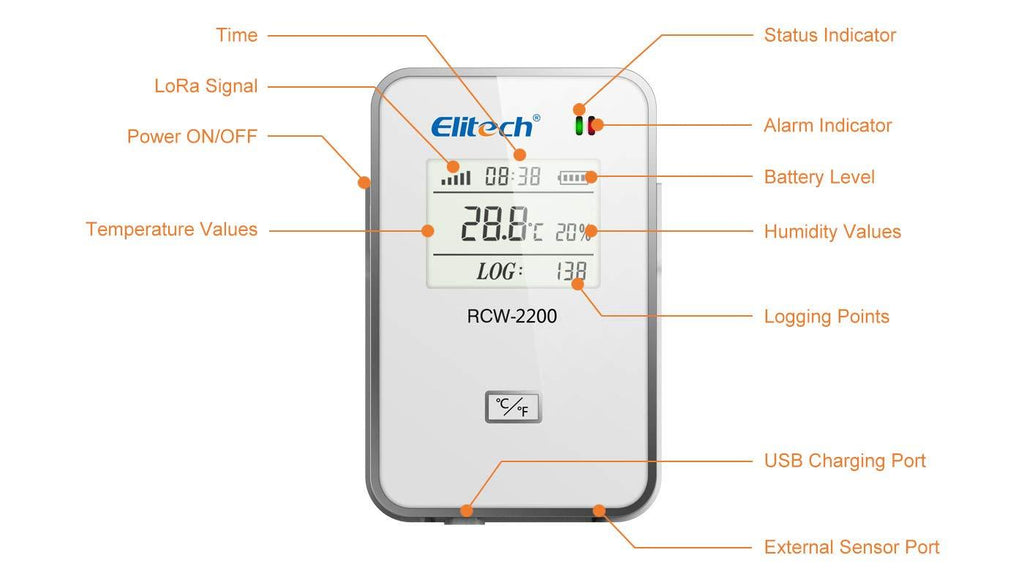 Elitech RCW-2200 Wireless Data Logger of Temperature and Humidity Monitor System (Work with RCW-2000WIFI) with Cloud and Mobile App - Elitechustore