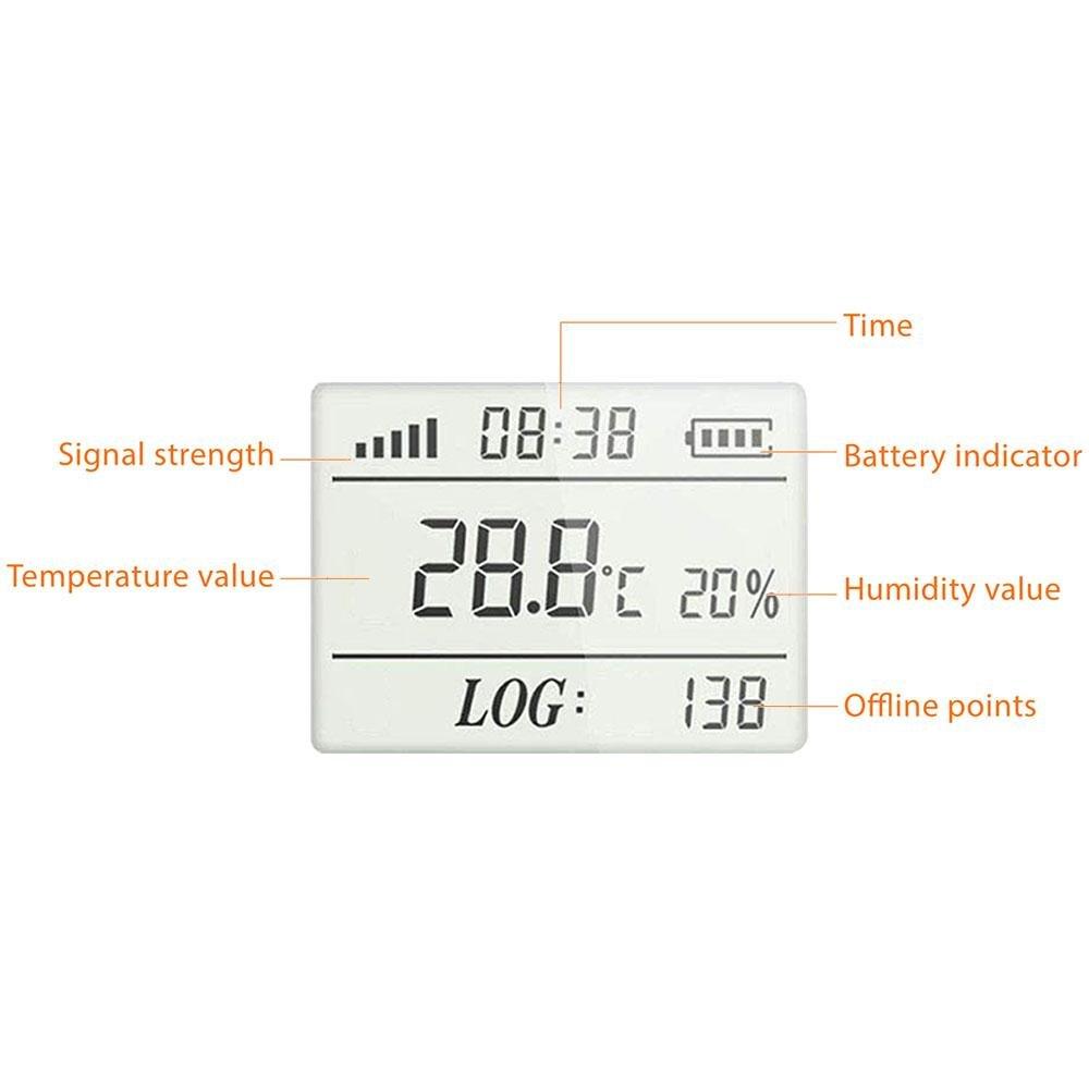 Elitech RCW-360 2G Temperature and Humidity Data Logger Temperature Recorder SIM Card Data Logger APP Cloud Data Storage Cold Chain Transportation - Elitech Technology, Inc.