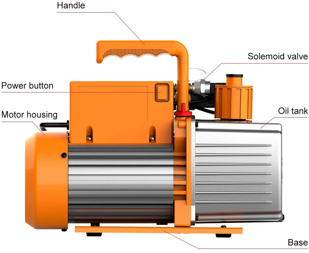 Elitech SVP-12 Vacuum Pump 12 CFM 2 Stage Intelligent HVAC Refrigerant Recharging, Touch Screen, Data Logging and Storage via App - Elitech Technology, Inc.