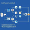 Elitech Tlog 100E Reusable Temperature Data Logger -40¡æ~+85¡æ - Elitech Technology, Inc.